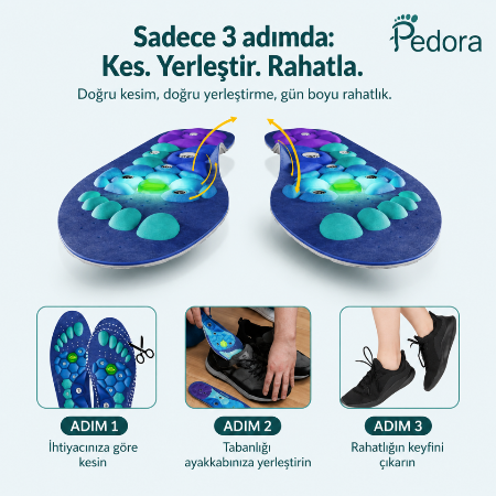 Pedora Manyetik Tabanlık